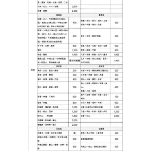 【HOLA】La-Z-Boy 芝加哥三人座全牛皮沙發/電動式劇院組(皮沙發-米白色)