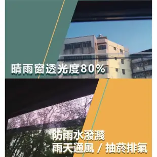 【Y﹒W AUTO】TOYOTA RAV4 晴雨窗 台灣製造 現貨(前兩窗 後兩窗 晴雨窗)