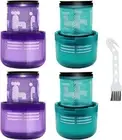 4Pcs Filter HEPA For Dyson V11 V15 SV14 Cyclone Absolute Cordless Vacuum Cleaner