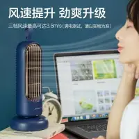 在飛比找樂天市場購物網優惠-電風扇 無葉扇 品勝立式風扇搖頭桌面無葉大風負離子低噪辦公室