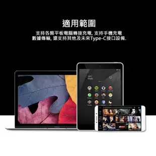 【適用HTC】M10 快充線 快充頭 旅充組 2.5A快充插頭 Type-C充電線 120cm傳輸線 QC3.0充電器