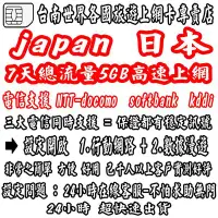 在飛比找Yahoo!奇摩拍賣優惠-台南帆少爺上網卡日本LTE-NTT-DOCOMO電信7天總流