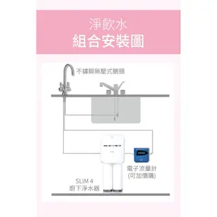 【BWT德國倍世】四道式鎂離子生飲櫥下式淨水器 SLIM 4 SLIM4 專用濾芯組合 直飲等級