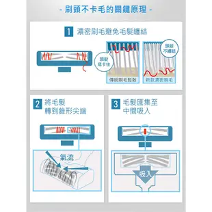 Panasonic MC-SB53K 不卡毛無線吸塵器(日本製) 買就送無線吸塵器立架