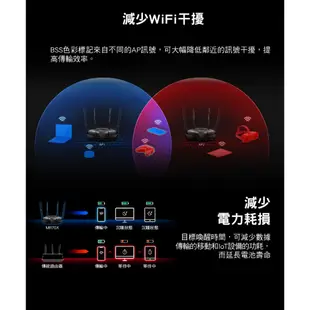 Mercusys 水星網路 MR70X AX1800 wifi分享器 無線網路 無線路由器