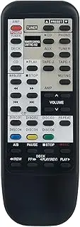 RC-152 Replace Remote Control Compatible with Denon Stereo Amplifier PMA-680R PMA-980R PMA-480R PMA-715R PMA-1080R PMA680R PMA715R PMA1080R PMA980R PMA480R