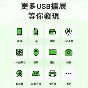 高速3.0 USB 集線器 快速傳輸 HUB 高速擴展器 即插即用 免驅動 分線器 USB延長線 USB擴充 傳輸線