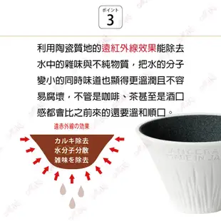 Miki小舖🌸日本製 COFIL fuji 富士山 陶瓷 咖啡濾杯 手沖咖啡 免濾紙 濾杯 有田燒