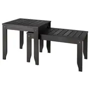 ÖRSKÄR nest of tables, set of 2, in/outdoor dark grey