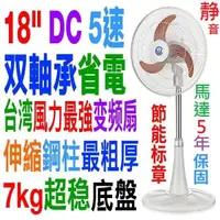 在飛比找露天拍賣優惠-18吋DC節能標章五年保固中央興牌變頻電扇另黑色超薄型電風扇