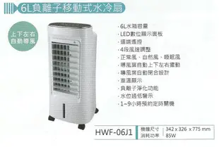 易力購【 HERAN 禾聯碩原廠正品全新】小家電 DC水冷扇 HWF-06J1 全省運送