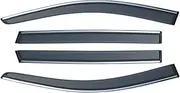 Window Visor Car Window Visor Fit for Mazda 2 Demio DJ DL 2015-2024 Door Vent Awning Sun Rain Eyebrow Cover Deflector Accessories (Color : Sedan)