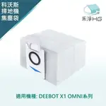 【禾淨家用HG】ECOVACS科沃斯 X1 OMNI系列 副廠掃地機配件 集塵袋