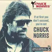 Trends International, Chuck Norris 2025 Wall Calendar