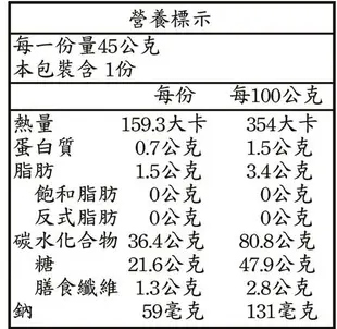 果實御品 鳳梨乾 45g (8.5折)