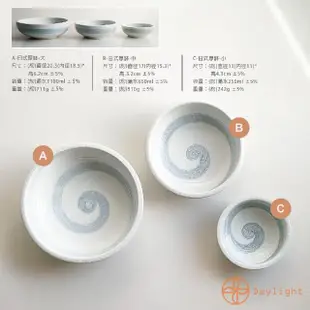 【Daylight】日式厚缽系列-2件組-大2個(陶瓷盤 盤子 可微波 入厝禮 餐盤 湯盤 日式料理)