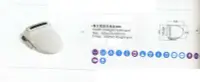 在飛比找Yahoo!奇摩拍賣優惠-普麗帝國際◎衛浴第一選擇-美國品牌KARAT免治馬桶座KL-