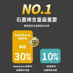 【Ania Casa】3入 石墨烯遠紅外線發熱衣 台灣製 能量衣 保暖衣 衛生衣 圓領機能衣(男生款3入)