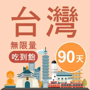 【Smart Go】台灣 網卡 90天 高速4G 不降速 上網 吃到飽 上網 SIM卡 漫遊卡 快速出貨