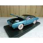 PONTIAC GTO龐蒂克美國肌肉賽車模型喬尼JOHNNY LIGHTNING 1:24