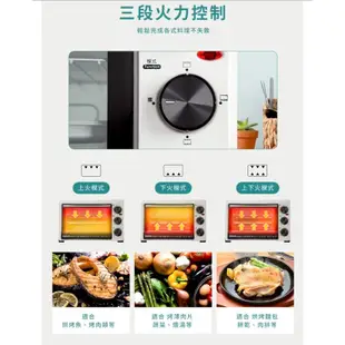 全新✨【HERAN 禾聯】HEO-20GL030 20L機械式電烤箱