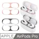 AirPods Pro 金屬電鍍防塵保護貼