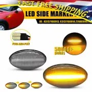 For MINI R53 Hatchback Cooper 02-06 Clear LED Side Marker Light Turn Signal Lamp (for: Mini)