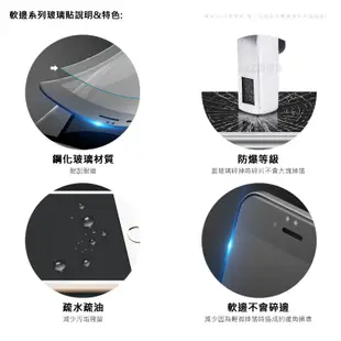 3D滿版 軟邊 9H 鋼化玻璃貼 iPhone ixs ix i8 i7 i6 Plus 保護貼 思考家 [出清]