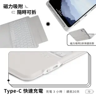 【eiP】Magnetix iPad鍵盤 防摔磁吸可拆式藍牙鍵盤 星砂白(iPad10/Air5/Pro11/Air6 M2 巧控 鍵盤保護套)