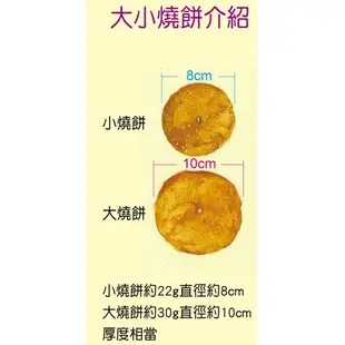✹99免運✹三合蔬食燒餅  香椿/蔥 含量加倍 裸裝6入(分享包)