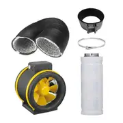 Max-Fan Pro 250MM 977CFM + Can-Lite 2500 Carbon Filter 1472CFM + 5M Duct