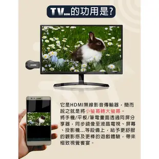 NISDA HDMI 無線同步影音傳輸器/電視棒 2020版 TV BON