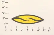 Vintage Smith Optics 6" Original Sticker Yellow Black Surf Skate Fish SG
