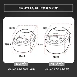 【ZOJIRUSHI 象印】象印*日本製 10人份*鐵器塗層豪熱羽釜壓力IH電子鍋(NW-JTF18)