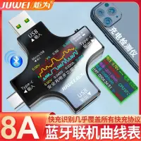 在飛比找蝦皮購物優惠-［全新現貨］炬為 usb電錶 電壓測試 電流測試 測試儀 P