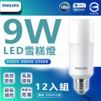 在飛比找momo購物網優惠-【Philips 飛利浦照明】12入組 LED Stick 