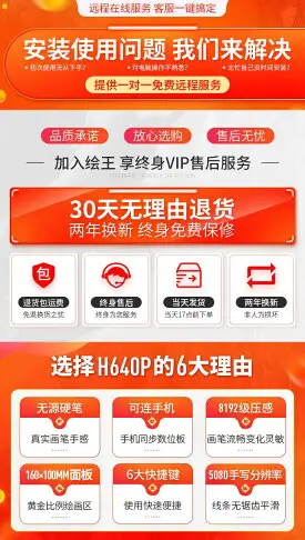 【最低價 公司貨】繪王H640P 數位板手繪板電腦畫板繪圖板寫字輸入手寫板電子繪畫板