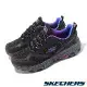 Skechers 越野跑鞋 Go Run Trail Altitude-Cosmic 黑 紫 女鞋 反光 郊山 運動鞋 129231BKMT