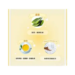 【Baan 貝恩】嬰兒防曬乳液SPF30(35ml)