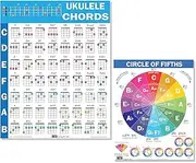 Professional Ukulele Chord Chart & Circle of Fifths Poster Set A4 Laminated Music Theory Cheat Sheets for Beginners Guitarist Reference Guide with 56 Colour-Coded Chords Matt Finish Studio/Home Use