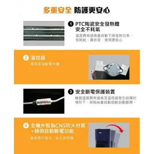 ★全新品★台灣三洋SANLUX 陶瓷式電暖器R-CF318T