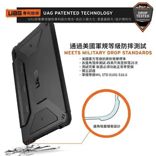 UAG Galaxy Tab S7+耐衝擊保護殼 S7 plus美國軍規 防摔殼 平板殼 保護套 皮套 三星 強強滾生活