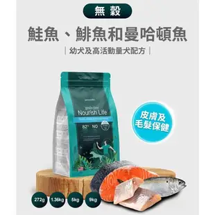 NurturePRO天然密碼_無穀犬糧9.08kg 狗飼料