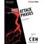 ATTACK PHASES