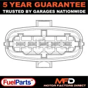 FuelParts Mass Air Flow Meter Sensor Fits Vauxhall Vectra Frontera Saab 9-3