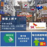 在飛比找Yahoo!奇摩拍賣優惠-【吳哥舖】韓國 SK Telecom 電信訊號， 6日 不限