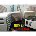 【輕旅行】SAMSUNG GRAND2 G7102 G7106 G7200 3A雙USB 行李箱 充電器