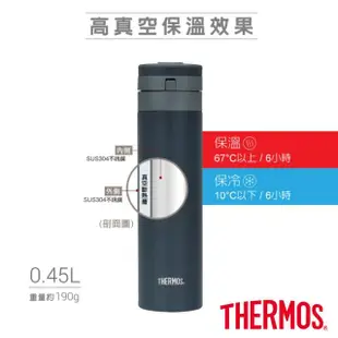 【THERMOS膳魔師】不鏽鋼超輕量自動上鎖真空保溫杯450ml(JNS-454)