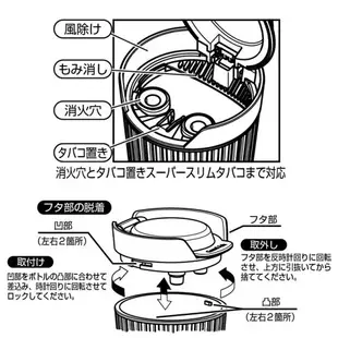 權世界@汽車用品 日本SEIKO 咖啡杯造型 掀蓋式 自然消火 文創氣息 煙灰缸 軍米色 EN-22