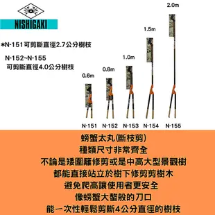 日本NISHIGAKI 西垣工業螃蟹牌N-151太丸600鋁柄太枝剪(0.6M)